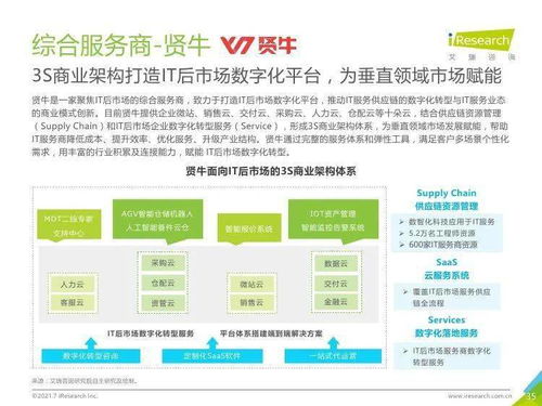 艾瑞咨詢 2021年中國IT服務(wù)供應(yīng)鏈數(shù)字化升級研究報(bào)告