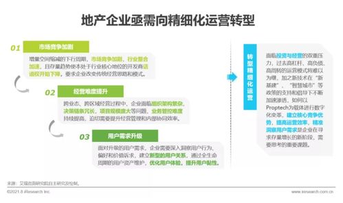 艾瑞咨詢發(fā)布《2021年中國企業(yè)服務研究報告》 信息咨詢服務成關鍵賽道