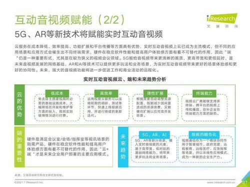艾瑞咨詢2021年中國企業(yè)服務(wù)研究報(bào)告 信息咨詢服務(wù)洞察與趨勢